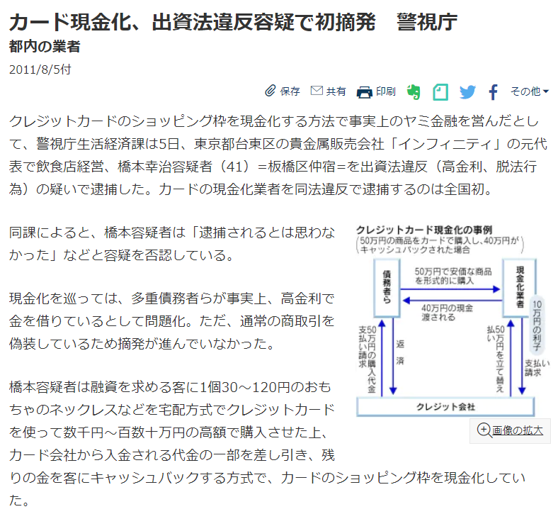 現金化 口コミ_クレジットカード現金化業者が逮捕されたことに関する日本経済新聞のイメージ画像