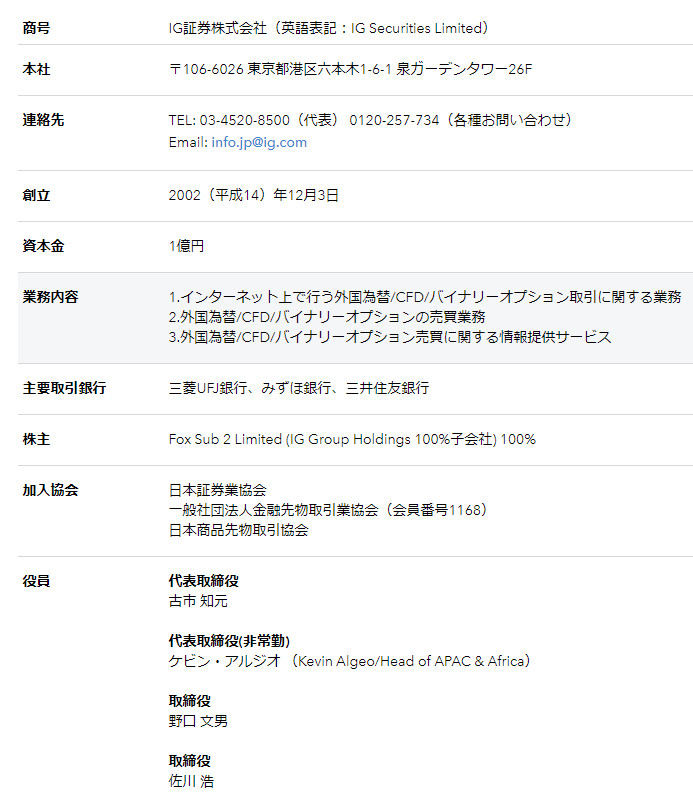 IG証券 評判_会社概要のイメージ画像