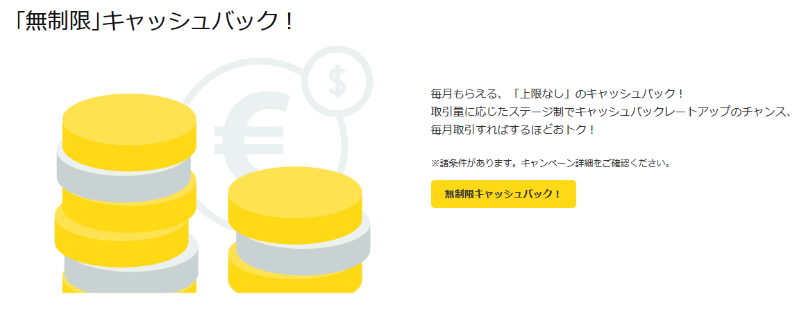 forex.com 評判_無制限キャッシュバックのイメージ画像