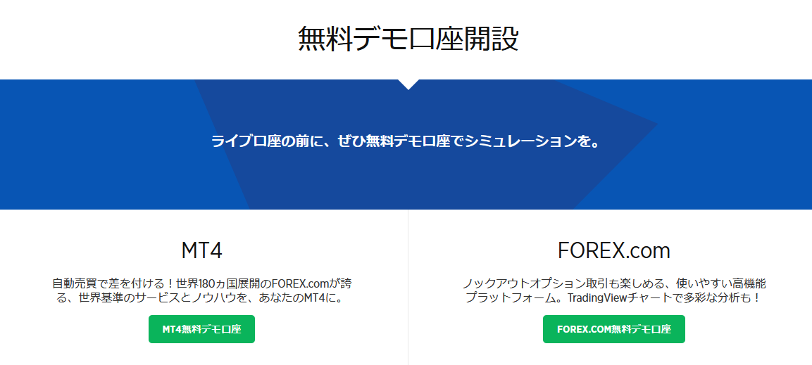 forex.com 評判_デモ口座のイメージ画像