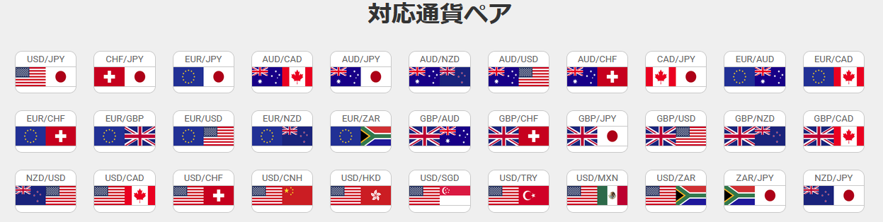 GEM FOREX 評判_通貨ペアのイメージ画像