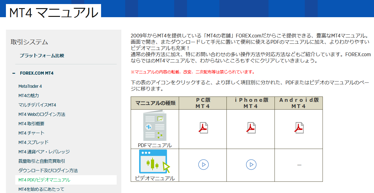 forex.com mt4_MT4マニュアルのイメージ画像