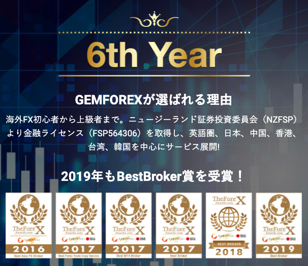 GEM FOREX
