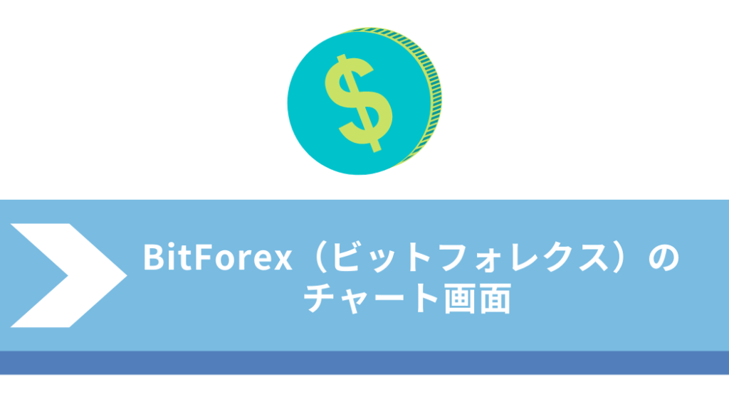 BitForexチャート