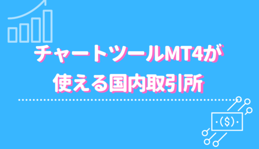 Mt4が使える仮想通貨 ビットコインfx取引所 導入方法と使い方をやさしく解説 Fact Of Money