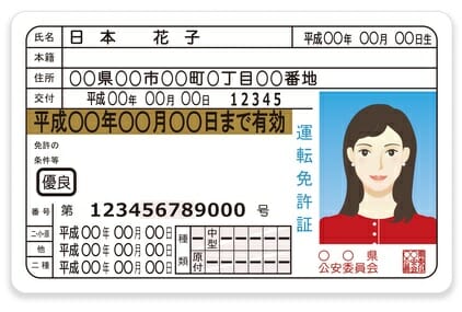 日本の運転免許証（ゴールド）