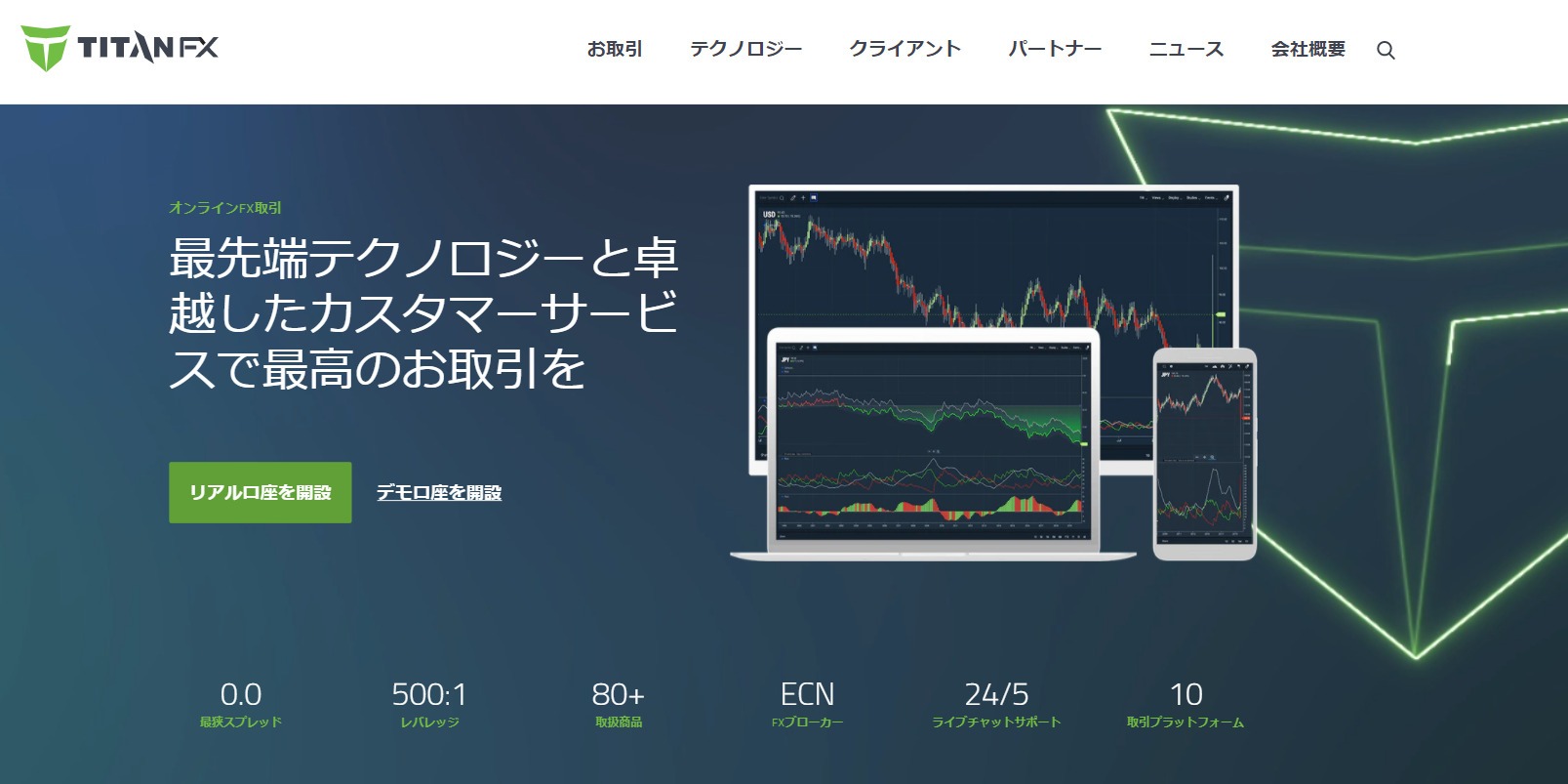 海外FX おすすめ_taitanfx