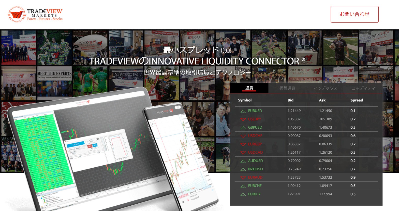 海外FX おすすめ_tradeview