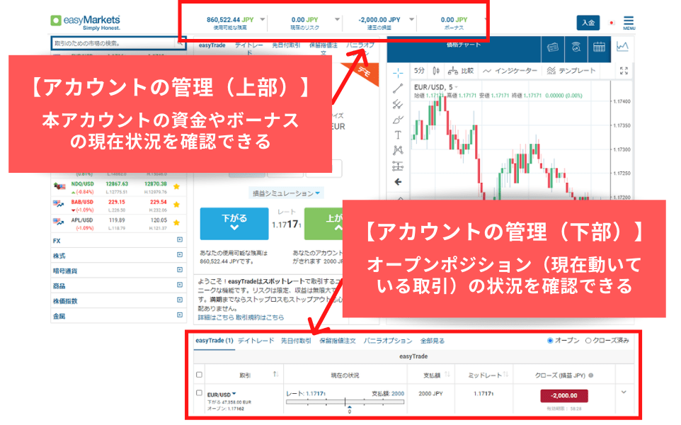 アカウントの管理