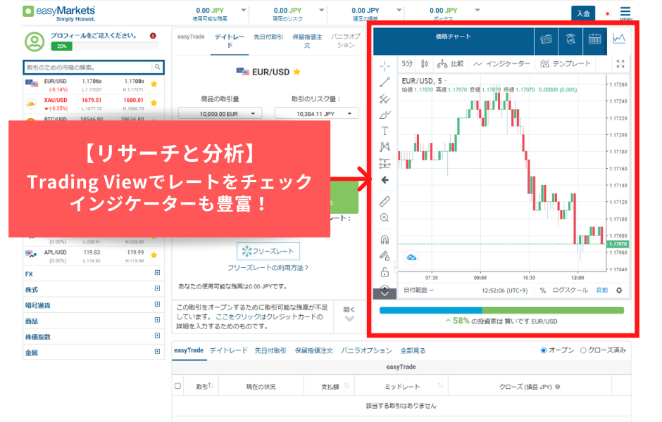 リサーチと分析