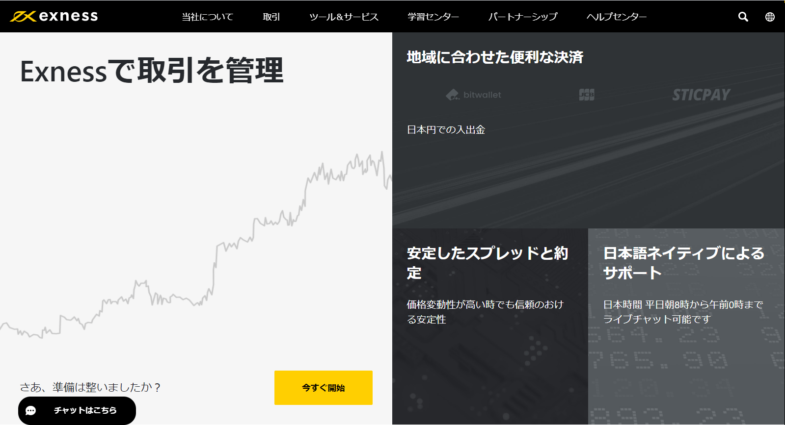 Exness
